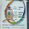 🌈 7 Chakra Crystal Bracelet – Balance • Heal • Align 🔮