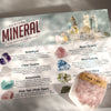 Raw Healing Crystals Box, 12 Piceses – Chakra Gemstone Set for Advanced Beginners