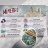 Raw Healing Crystals Box, 12 Piceses – Chakra Gemstone Set for Advanced Beginners