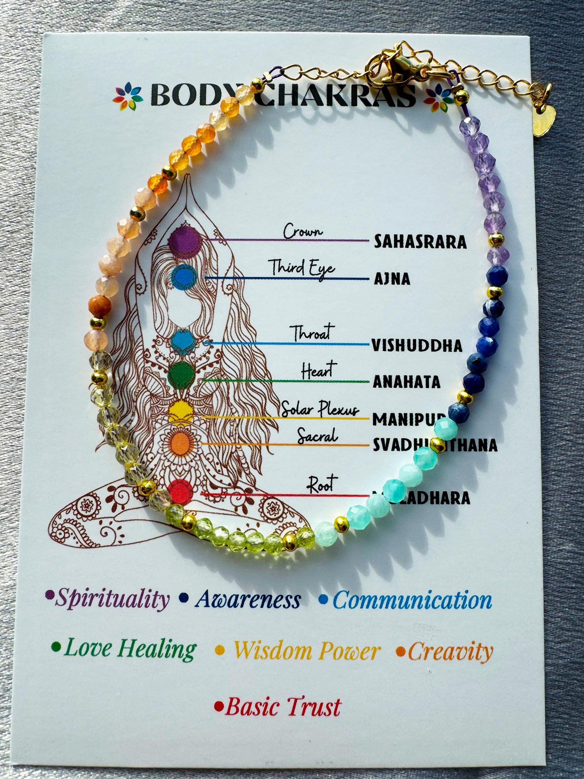 - Amethyst
- Sodalite
- Amazonite
- Peridot
- Citrine
- Sunstone
- Orange Aventurine