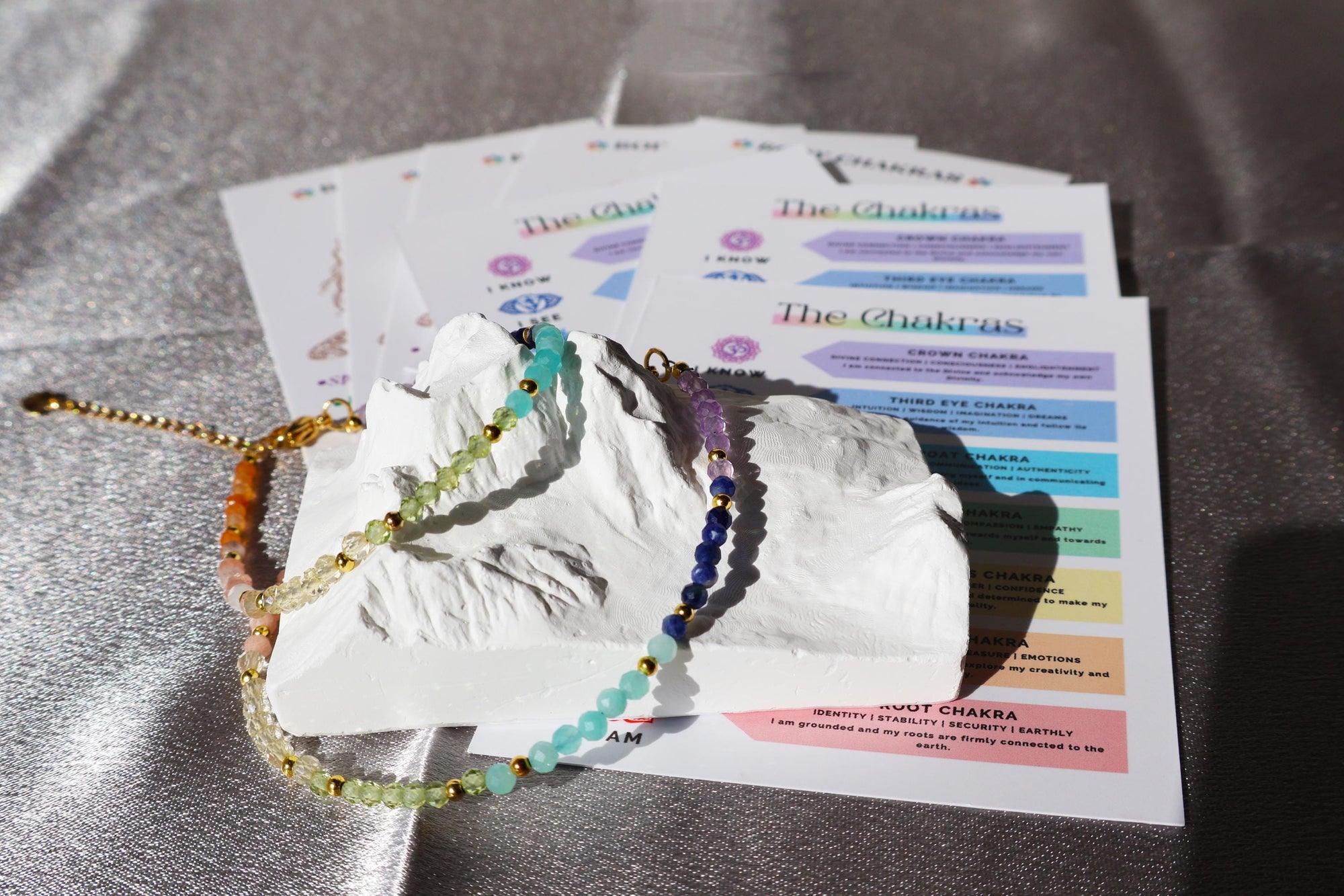 - Amethyst
- Sodalite
- Amazonite
- Peridot
- Citrine
- Sunstone
- Orange Aventurine